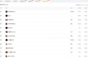 吃瓜娱乐小程序怎么下载,吃瓜娱乐小程序下载指南